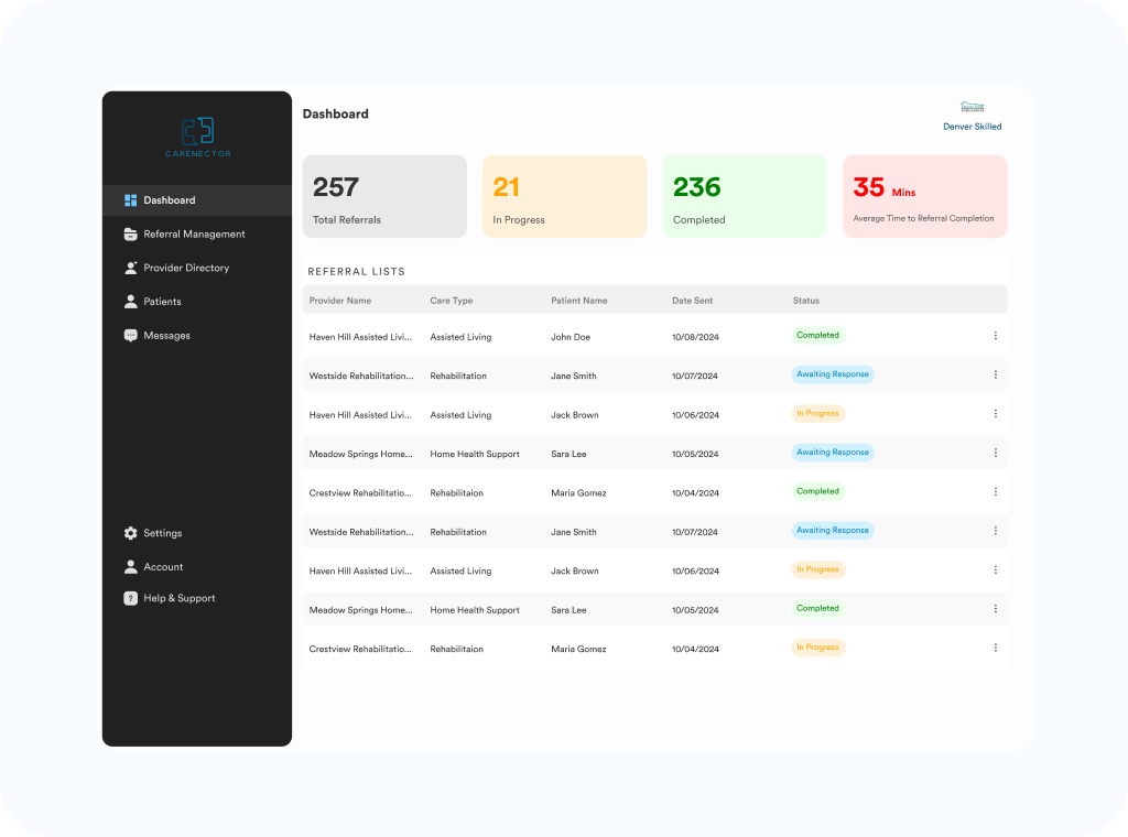 Step 4: Track & Optimize - Analytics Dashboard